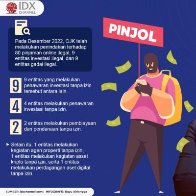 2023, OJK Bakal Buka Posko Pengaduan Investasi dan Pinjol Ilegal. (Foto : Tim Digital Marketing IDX Channel)