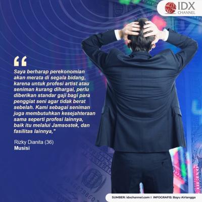 Isu Resesi Global Mengemuka, Masyarakat Berharap Tidak Berimbas ke RI. (Foto : Tim Digital IDX Channel)
