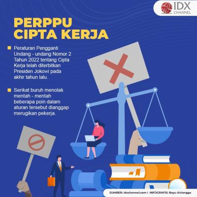 11 Hoaks Aturan Perppu Cipta Kerja Cek Faktanya. (Foto : Tim Digital IDX Channel).