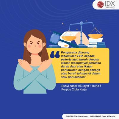 11 Hoaks Aturan Perppu Cipta Kerja Cek Faktanya. (Foto : Tim Digital IDX Channel).