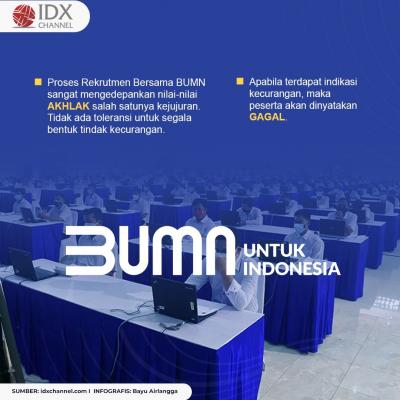 Dear Jobseeker, Cermati Tiga Penyebab Kegagalan Tes Rekrutmen BUMN. (Foto : Tim Digital Marketing IDX Channel)