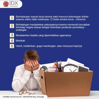 10 Alasan PHK Tidak Diperbolehkan pada Perpu Cipta Kerja. (Foto : Tim Digital Marketing IDX Channel)