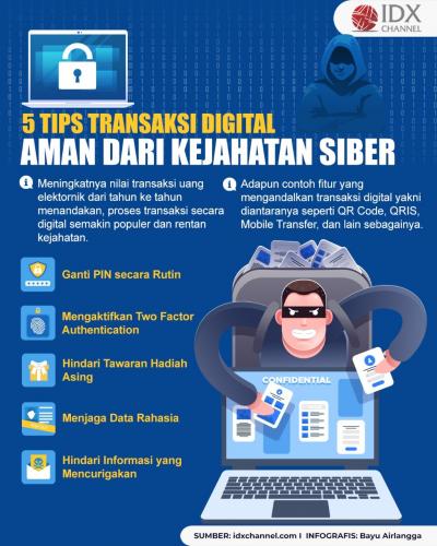 5 Tips agar Transaksi Digital Aman dari Kejahatan Siber. (Foto : Tim Digital Marketing IDX Channel)