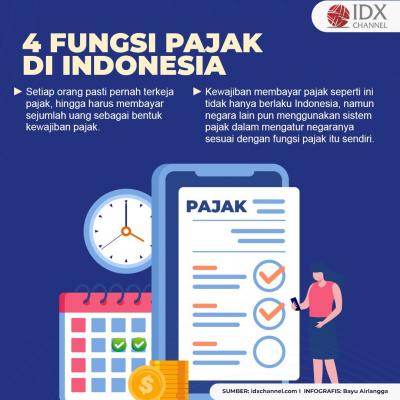 Intip 4 Fungsi Pajak di Indonesia. (Foto : Tim Digital Marketing IDX Channel)