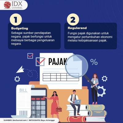 Intip 4 Fungsi Pajak di Indonesia. (Foto : Tim Digital Marketing IDX Channel)