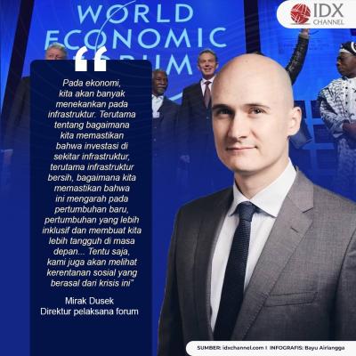 Cari Solusi Hadapi Krisis Global, Ribuan Pemimpin Dunia Kumpul di WEF Davos. (Foto : Tim Digital Marketing IDX Channel)