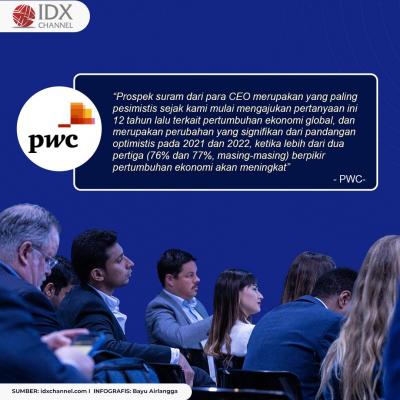 Survei PwC di World Economic Forum: CEO Global Memandang Ekonomi 2023 Suram. (Foto : Tim Digital Marketing IDX Channel)
