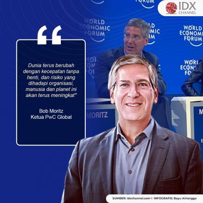 Survei PwC di World Economic Forum: CEO Global Memandang Ekonomi 2023 Suram. (Foto : Tim Digital Marketing IDX Channel)
