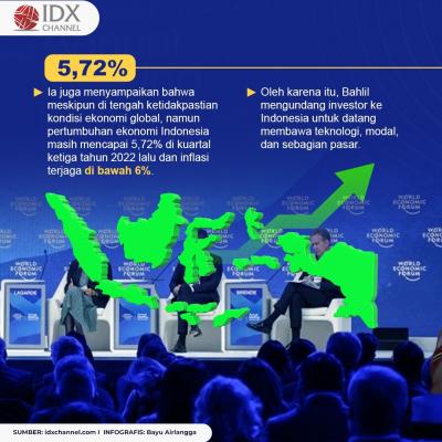 WEF 2023, Bahlil Yakinkan Investor bahwa Ekonomi RI Tetap Tumbuh di 2023. (Foto : Tim Digital Marketing IDX Channel)