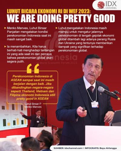 Bicara Soal Ekonomi RI di WEF 2023, Luhut: We Are Doing Pretty Good. (Foto : Tim Digital Marketing IDX Channel)