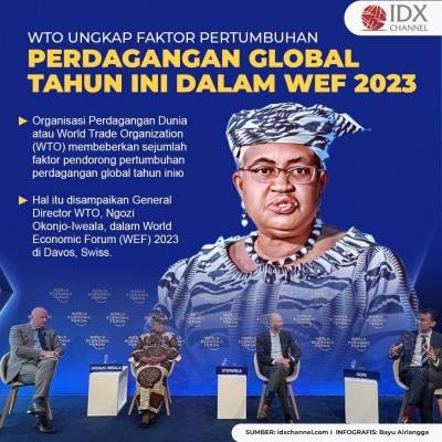 WTO Ungkap Faktor Pertumbuhan Perdagangan Global Tahun Ini dalam WEF 2023. (Foto : Tim Digital Marketing IDX Channel)