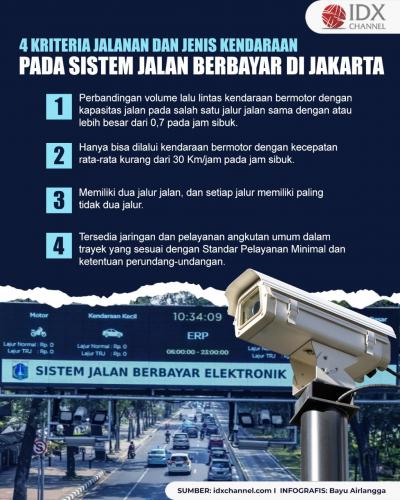 4 Kriteria Jalanan dan Jenis Kendaraan pada Sistem Jalan Berbayar di Jakarta. (Foto : Tim Digital Marketing IDX Channel)