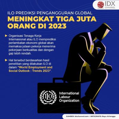 ILO Prediksi Pengangguran Global Meningkat Tiga Juta Orang di 2023. (Foto : Tim Digital Marketing IDX Channel)