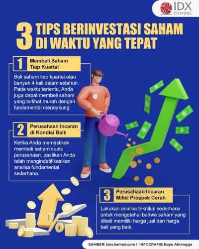 Tips Jitu Cara Berinvestasi Saham di Waktu yang Tepat. (Foto : Tim Digital Marketing IDX Channel)
