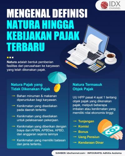 Mengenal Definisi Natura Hingga Kebijakan Pajak Terbaru. (Foto : Tim Digital Marketing IDX Channel)