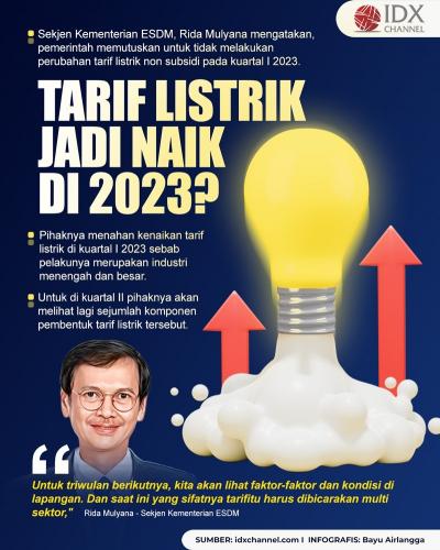 Tarif Listrik Jadi Naik di 2023? (Foto : Tim Digital Marketing IDX Channel)