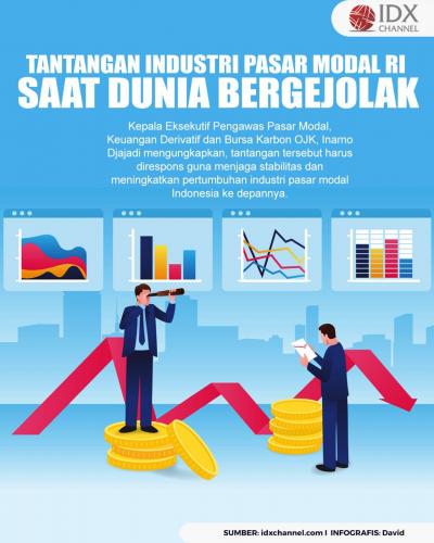 Tantangan Industri Pasar Modal RI saat Dunia Bergejolak. (Foto : Tim Digital Marketing IDX Channel)