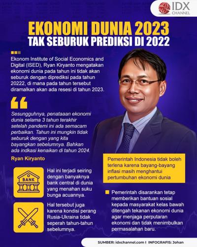 Ekonom Sebut Ekonomi Dunia 2023 Tak Seburuk Prediksi di 2022. (Foto : Tim Digital Marketing IDX Channel)