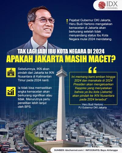 Tak Lagi jadi Ibu Kota Negara di 2024, Apakah Jakarta Masih Macet? (Foto : Tim Digital Marketing IDX Channel)