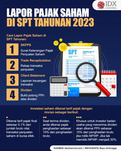 Kenali Cara Lapor Pajak Saham di SPT Tahunan Terbaru 2023. (Foto : Tim Digital Marketing IDX Channel)