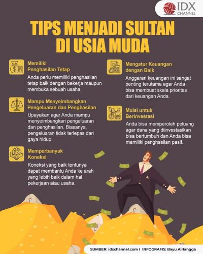 “Bagaimana Cara Menjadi Sultan di Usia Muda? “  Begini Tipsnya. (Foto : Tim Digital Marketing IDX Channel)