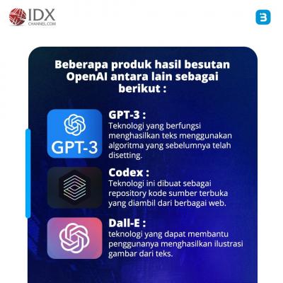Mengenal OpenAI, Perusahaan Pembuat ChatGPT   (Foto : Tim Digital Marketing IDX Channel)