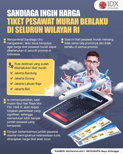 Sandiaga Ingin Harga Tiket Pesawat Murah Berlaku di Seluruh Wilayah RI. (Foto : Tim Digital Marketing IDX Channel)