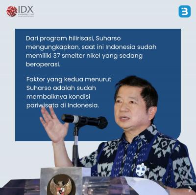 Ekonomi RI Diprediksi Tumbuh Lebih Baik Di 2024, Ini Faktor Pemicunya