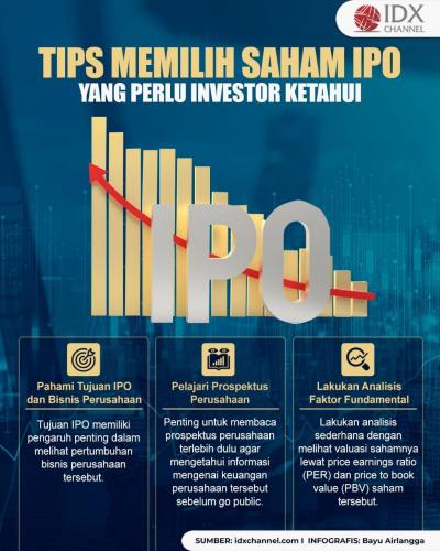 Simak Tips Memilih Saham IPO yang Perlu Investor Ketahui. (Foto : Tim Digital Marketing IDX Channel)