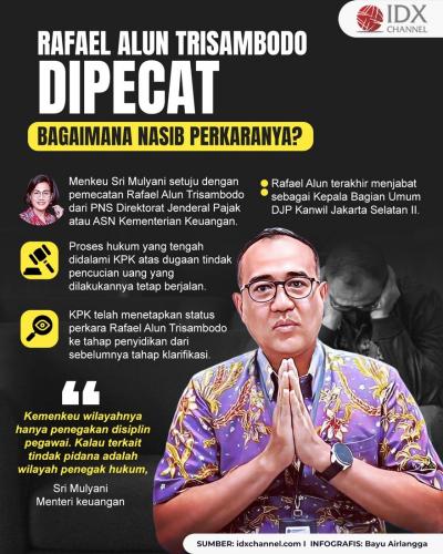 Rafael Alun Trisambodo Dipecat, Bagaimana Nasib Perkaranya? (Foto : Tim Digital Marketing IDX Channel)