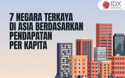 Intip 7 Negara Terkaya di Asia Berdasarkan Pendapatan per Kapita. (Foto : Tim Digital Marketing IDX Channel)