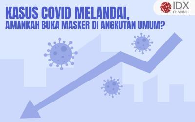 Kasus Covid Melandai, Amankah Membuka Masker di Angkutan Umum? (Foto : Tim Digital Marketing IDX Channel)