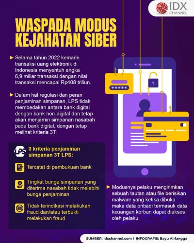 LPS Imbau Masyarakat Jangan Tergoda pada Modus Kejahatan Siber (Foto : Tim Digital Marketing IDX Channel)