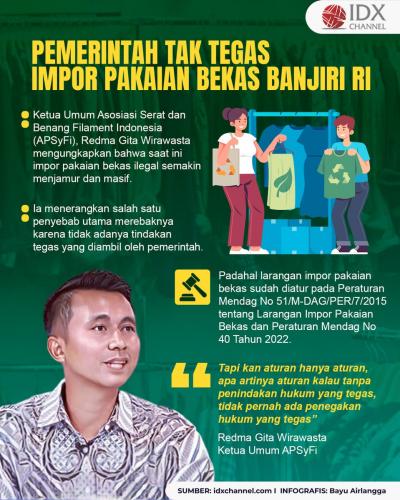 Pemerintah Tak Tegas, Impor Pakaian Bekas Banjiri RI. (Foto : Tim Digital Marketing IDX Channel)