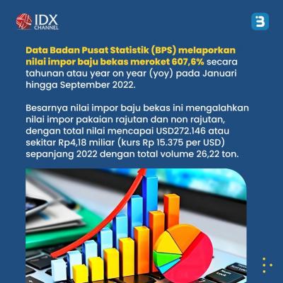 Thrifthing Dapat Mengancam UMKM Dalam Negeri (Foto : Tim Digital Marketing IDX Channel)