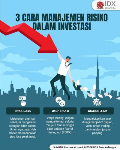 3 Cara Manajemen Risiko Dalam Investasi Yang Perlu Diketahui Pemula