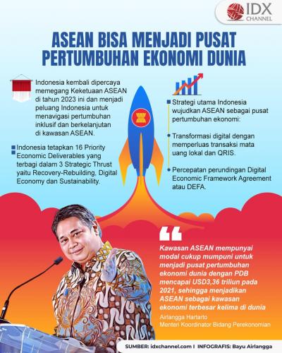 Airlangga Sebut ASEAN Akan Menjadi Pusat Pertumbuhan Ekonomi Dunia, Ini ...