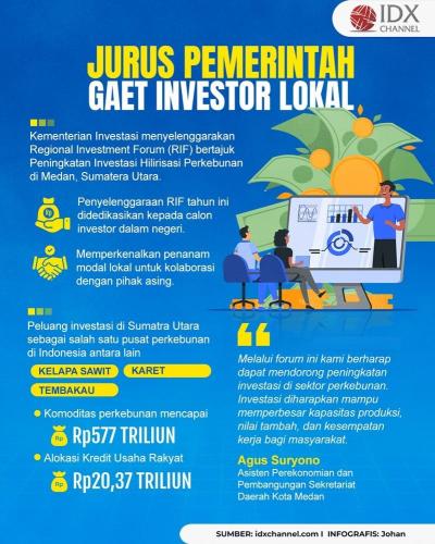 Jurus Pemerintah Gaet Investor Lokal Pakai Investment Forum (Foto : Tim Digital Marketing IDX Channel)