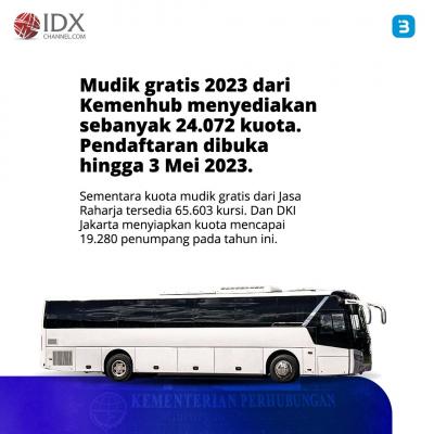 Mudik Gratis 2023, Intip Cara daftarnya! (Foto : Tim Digital Marketing IDX Channel)