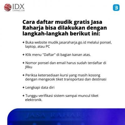 Mudik Gratis 2023, Intip Cara daftarnya! (Foto : Tim Digital Marketing IDX Channel)