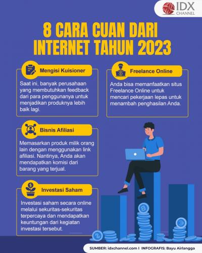 Cara Mendapatkan Uang dari Internet 2023, Sudah Tahu? (Foto : Tim Digital Marketing IDX Channel)