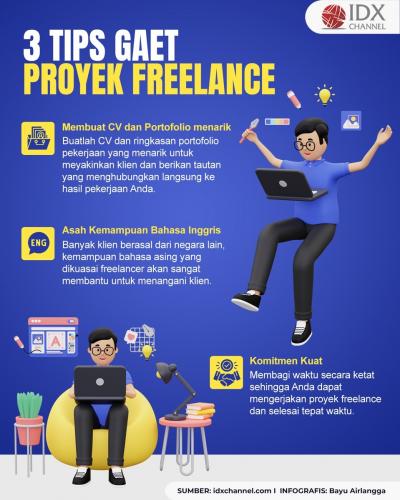 Tips Gaet Proyek Freelance dari Bos Startup Freelancer Nomor Satu di Indonesia (Foto : Tim Digital Marketing IDX Channel)