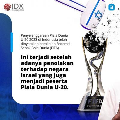 Jokowi Minta Erick Thohir Lobi FIFA agar RI Bebas dari Sanksi (Foto : Tim Digital Marketing IDX Channel)