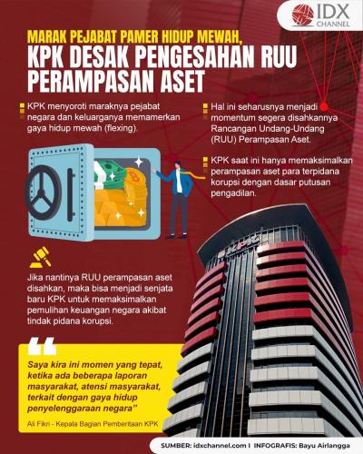 Marak Pejabat Pamer Hidup Mewah, KPK Desak Pengesahan RUU Perampasan Aset (Foto : Tim Digital Marketing IDX Channel)
