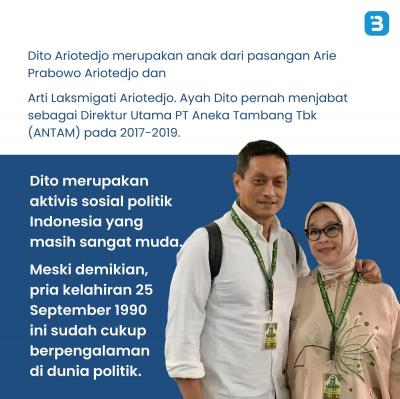 Mengenal Sosok Menpora Dito Ariotedjo, Menteri Termuda di Kabinet Jokowi  (Foto : Tim Digital Marketing IDX Channel)