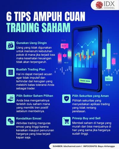 6 Tips Ampuh Cuan Trading Saham, Bisa Jadi THR Lebaran (Foto : Tim Digital Marketing IDX Channel)