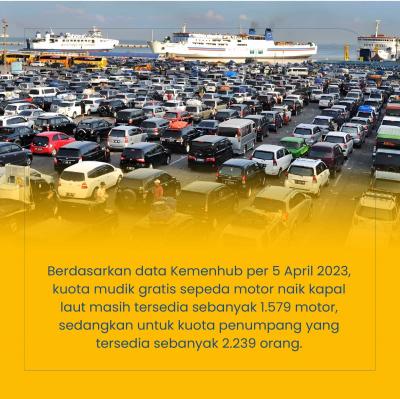 Kuota Mudik Gratis Kemenhub Masih Tersedia, Buruan Daftar (Foto : Tim Digital Marketing IDX Channel)