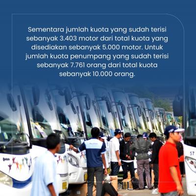 Kuota Mudik Gratis Kemenhub Masih Tersedia, Buruan Daftar (Foto : Tim Digital Marketing IDX Channel)