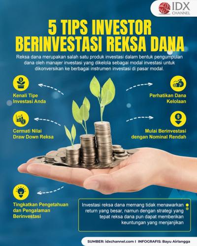 5 Tips Investor dalam Investasi Reksa Dana, Bisa Dilakukan agar Cuan (Foto : Tim Digital Marketing IDX Channel)