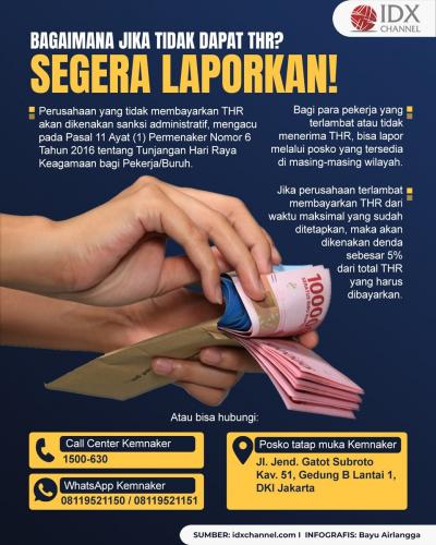 Bagaimana Jika Tidak Dapat THR? Segera Laporkan (Foto : Tim Digital Marketing IDX Channel)
